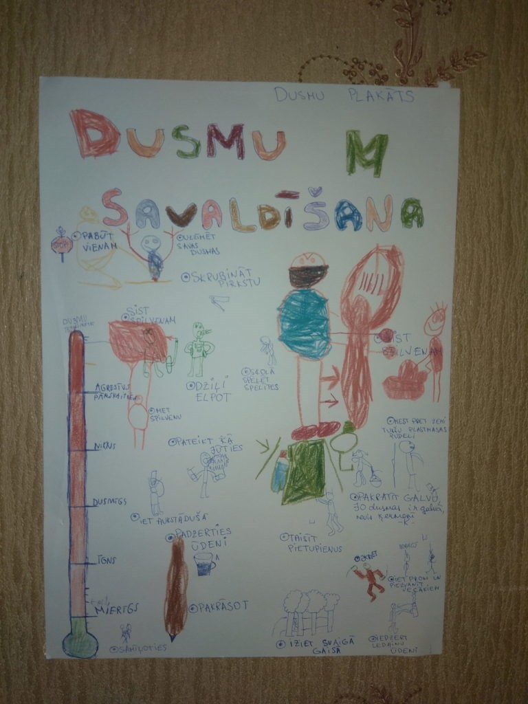 Dusmu savaldīšana